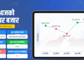 सेयर बजार २८३० अंकमा पुग्यो, बीमा क्षेत्रमा आकर्षण